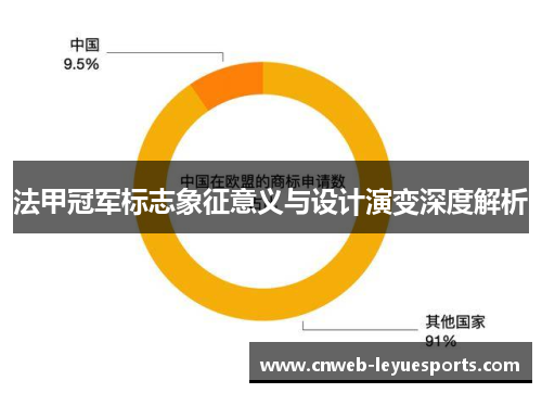 法甲冠军标志象征意义与设计演变深度解析