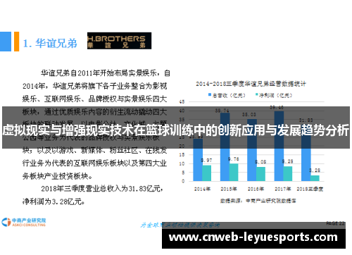 虚拟现实与增强现实技术在篮球训练中的创新应用与发展趋势分析