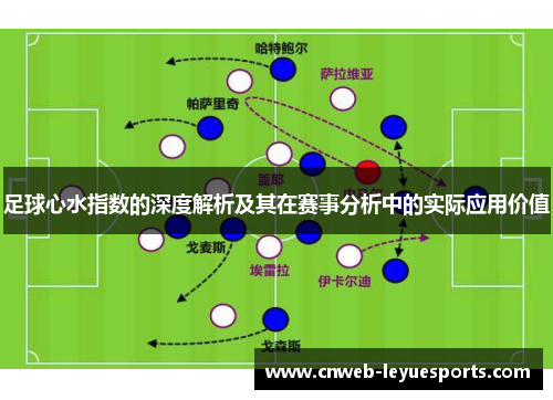 足球心水指数的深度解析及其在赛事分析中的实际应用价值