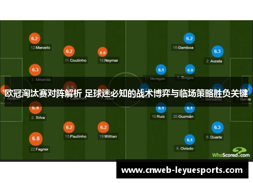 欧冠淘汰赛对阵解析 足球迷必知的战术博弈与临场策略胜负关键